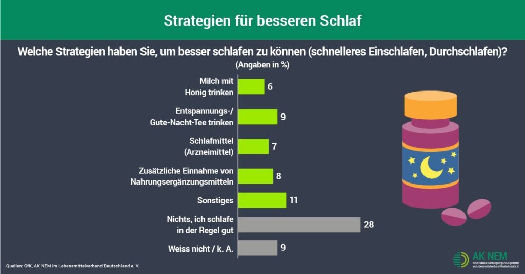 8 Strategien 2 1200x628px