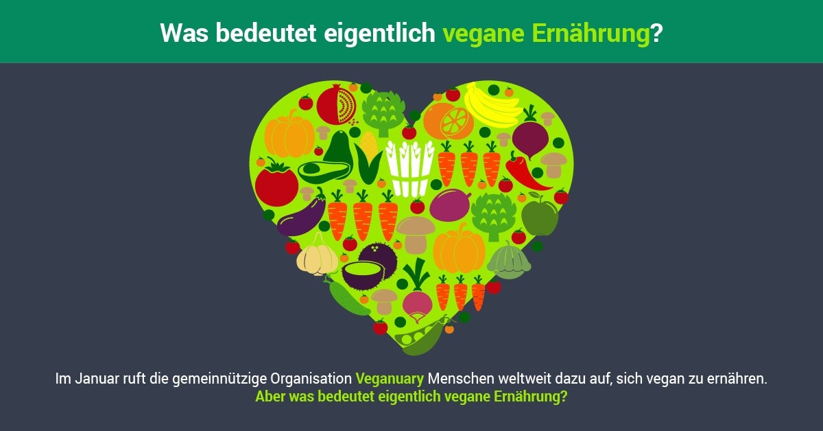 Veganuary vegane Ernährung gehört zur Lebensmittelvielfalt dazu Nahrungsergänzungsmittel