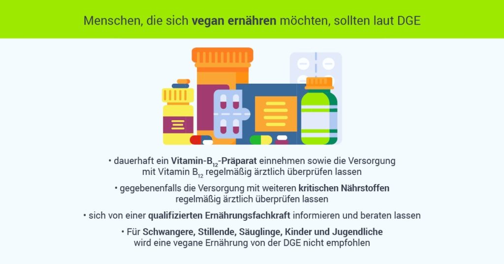 Vegane Ernaehrung6