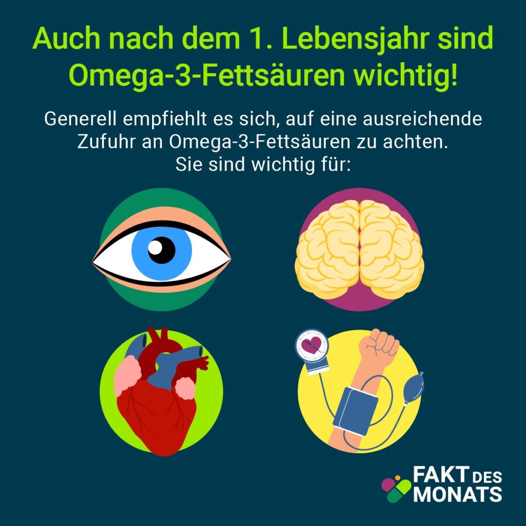 Fakt des Monats Omega 3 6