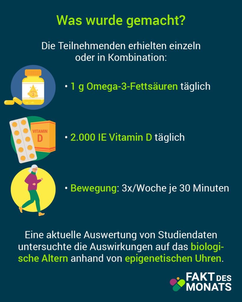 Fakt des Monats Mai 2025 3