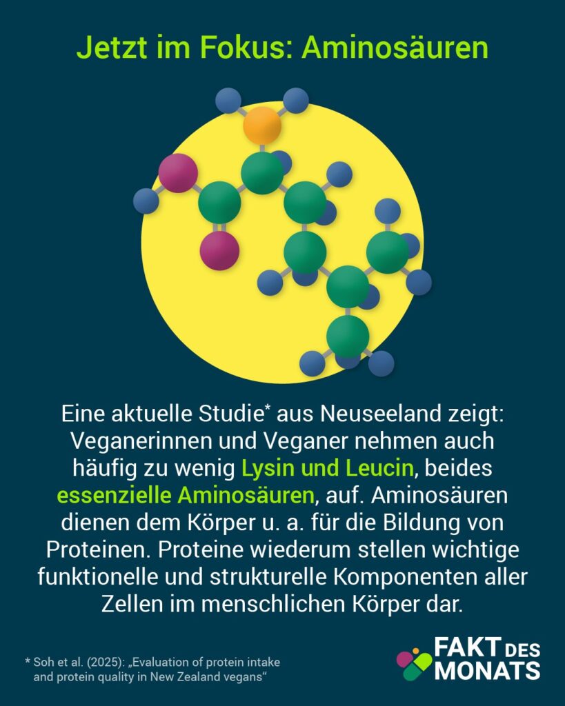 Fakt des Monats Juni 03