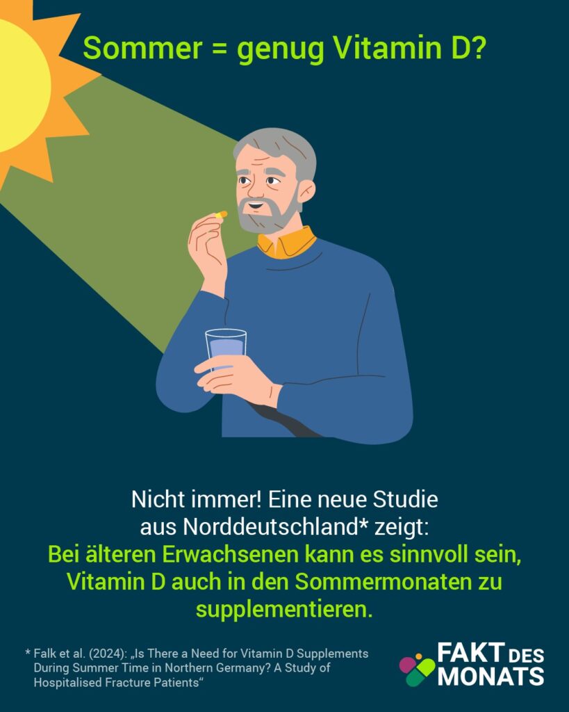 Fakt des Monats Juli 2