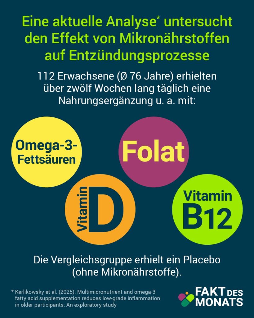 Fakt des Monats September 3