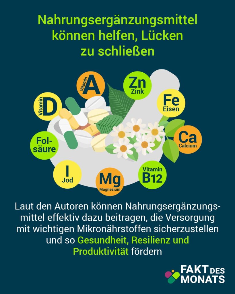 Fakt des Monats: Rolle von Nahrungsergänzungsmitteln zur Vermeidung von Mikronährstoffmängeln in der EU 4 Fakt des Monats November 4