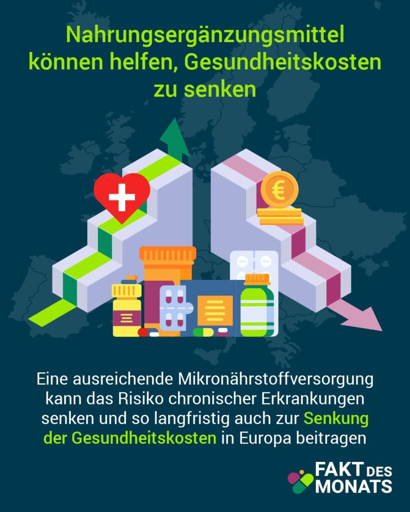 Fakt des Monats: Rolle von Nahrungsergänzungsmitteln zur Vermeidung von Mikronährstoffmängeln in der EU 5 Fakt des Monats November 5