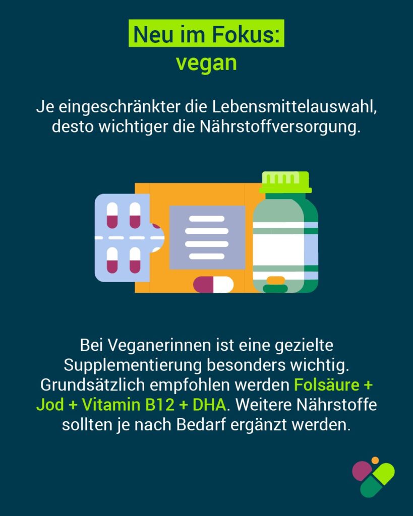 Fakt des Monats: Netzwerk Gesund ins Leben veröffentlicht neue Handlungsempfehlungen für Schwangere und Frauen mit Kinderwunsch 8 Infografik Versorgung Schwangere 8